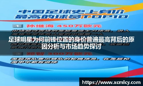 足球明星为何前锋位置的身价普遍最高背后的原因分析与市场趋势探讨